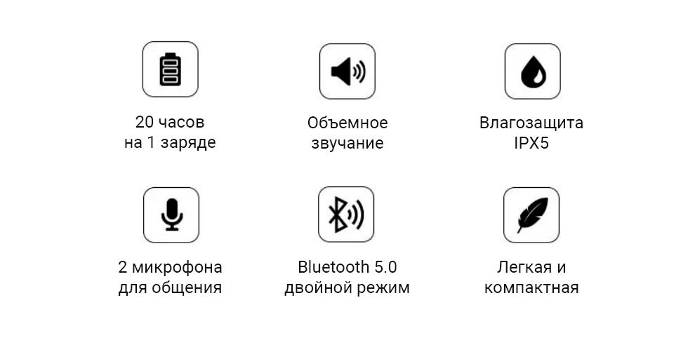 Портативная колонка Xiaomi Mi Outdoor Bluetooth Speaker (5W)
