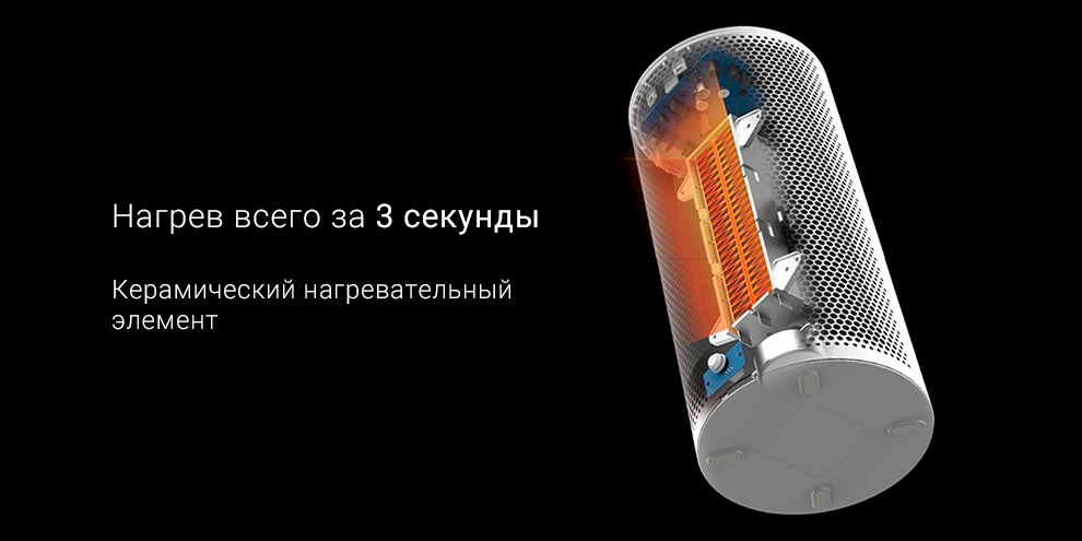 Умный обогреватель Xiaomi Ardor Induction Warm Air Machine