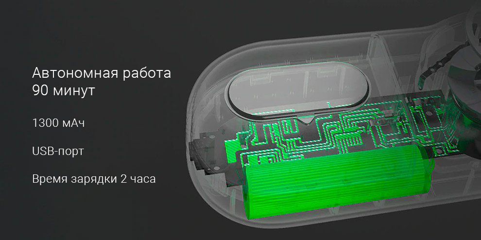 Машинка для удаления катышков Xiaomi Mijia Rechargeable Lint Remover