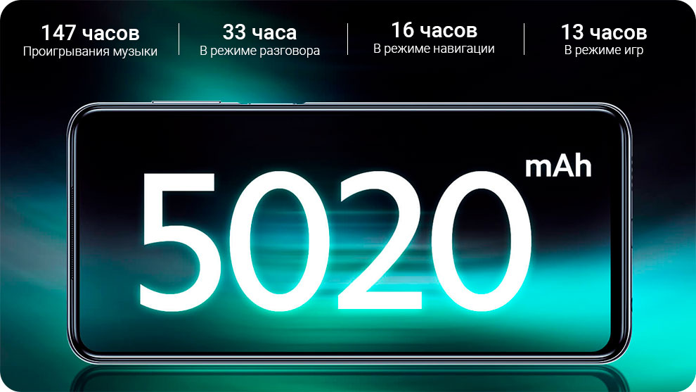 Смартфон Redmi Note 9S