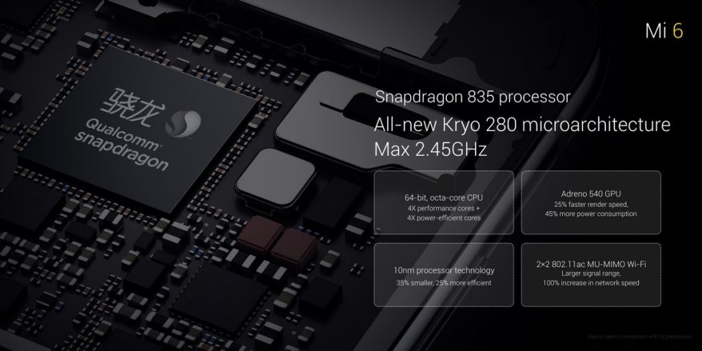 Xiaomi-Mi-6-9.jpg